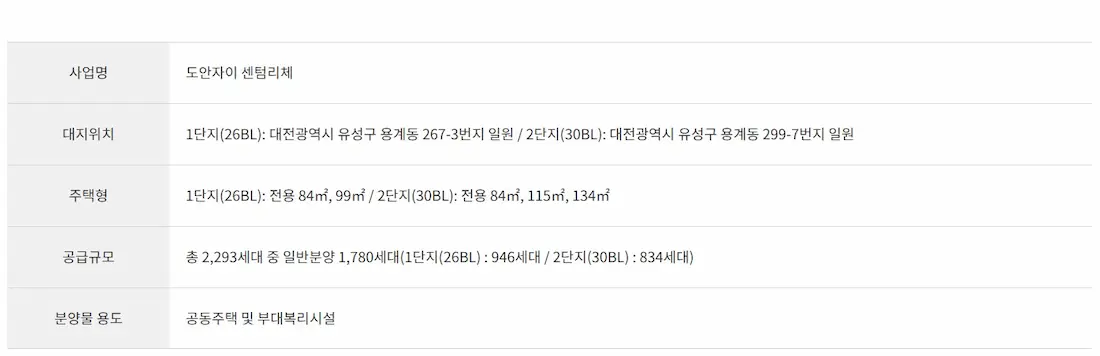 사업개요2.webp